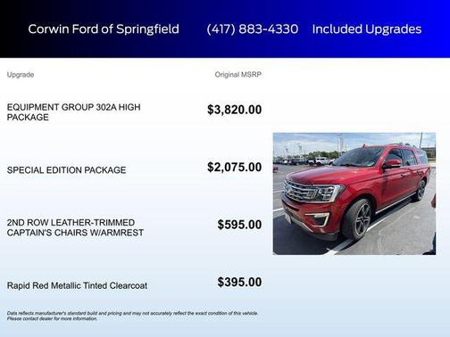 Rapid Red Metallic Tinted Clearcoat 2021 Ford Expedition Max Limited