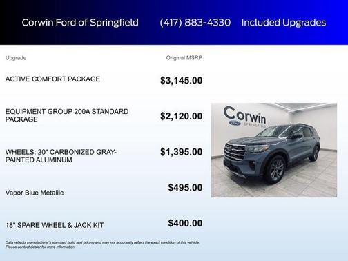 2026 Ford Explorer Active