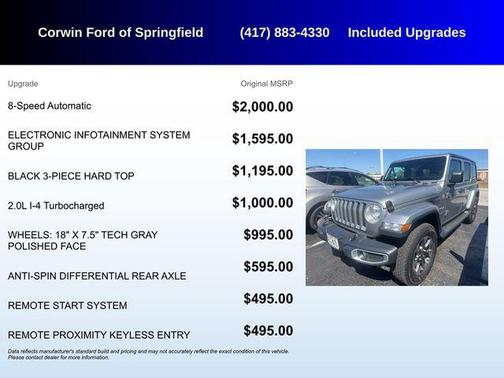 2018 Jeep Wrangler Unlimited Sahara