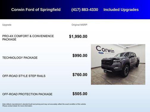 Gun Metallic 2022 Nissan Frontier PRO-4X