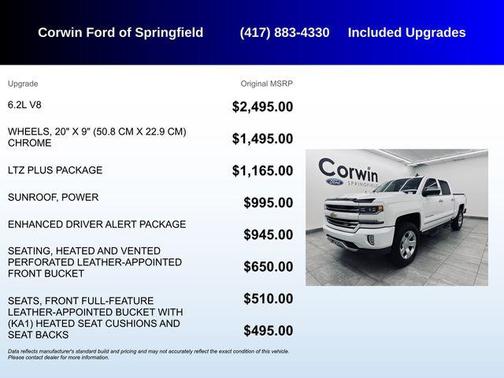 2016 Chevrolet Silverado 1500 LTZ