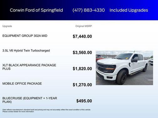 Oxford White 2025 Ford F-150 XLT
