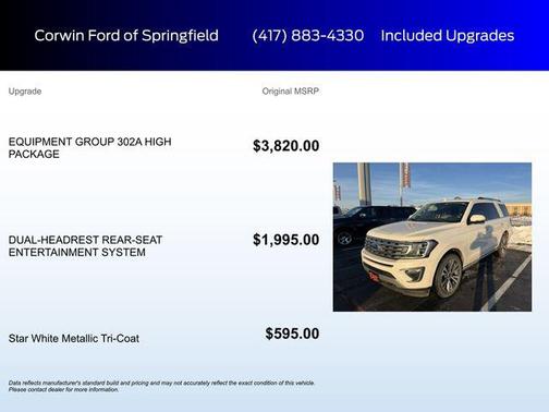 2021 Ford Expedition Limited