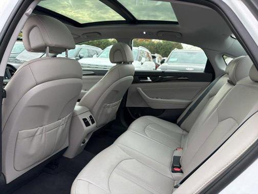 2015 Hyundai SONATA Limited