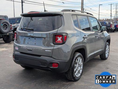 2021 Jeep Renegade Latitude