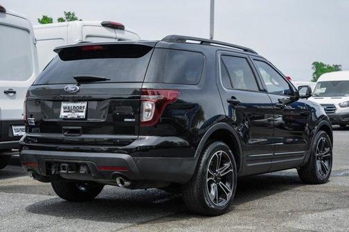 2015 Ford Explorer Sport