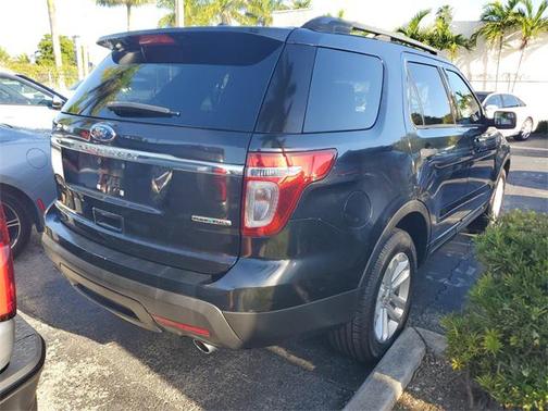 2015 Ford Explorer Base