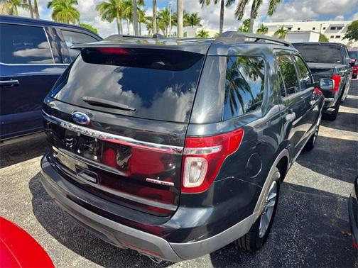2015 Ford Explorer Base
