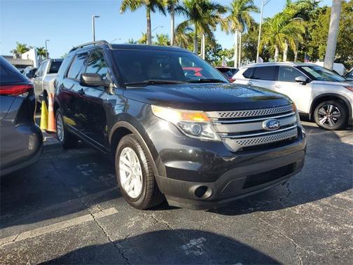 2015 Ford Explorer Base