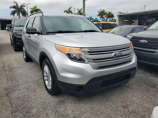 2015 Ford Explorer Base