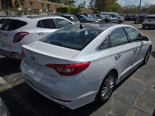 2015 Hyundai SONATA Limited