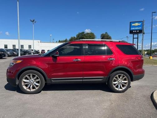2015 Ford Explorer Limited