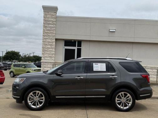 Magnetic 2019 Ford Explorer Limited