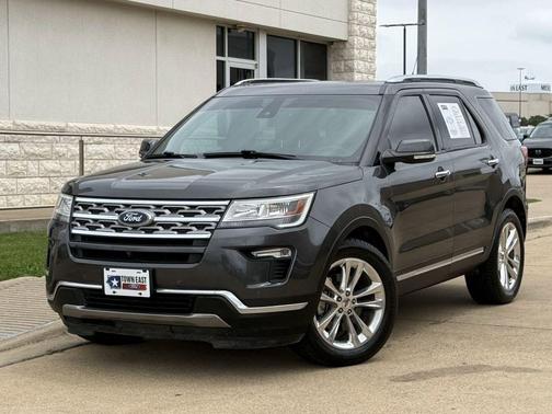 Magnetic 2019 Ford Explorer Limited