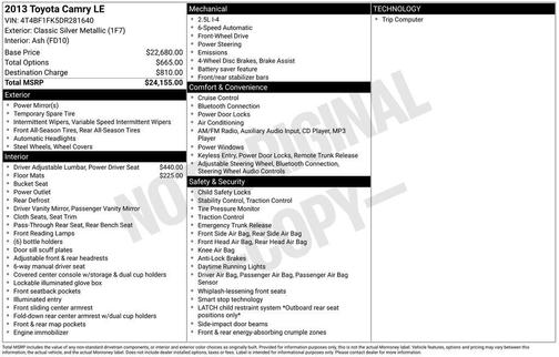 2013 Toyota Camry LE