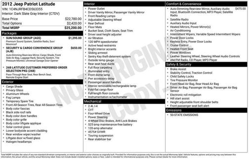 2012 Jeep Patriot Latitude