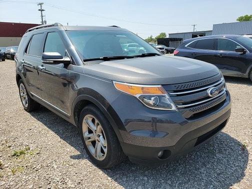 2015 Ford Explorer Limited