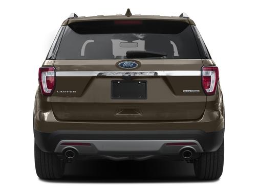 Shadow Black 2017 Ford Explorer Limited