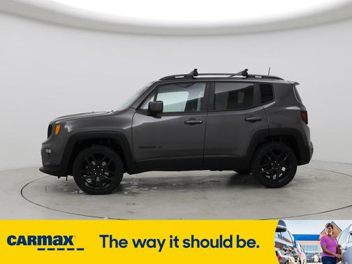 2021 Jeep Renegade 80th Anniversary