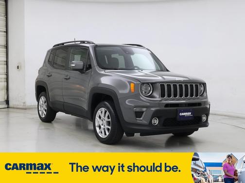 2021 Jeep Renegade Limited