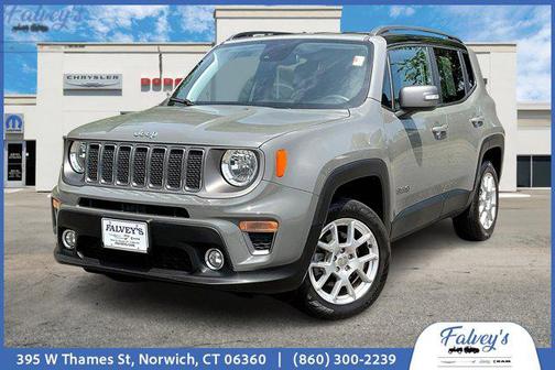 2021 Jeep Renegade Limited