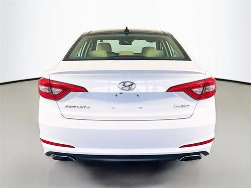 2015 Hyundai SONATA Limited