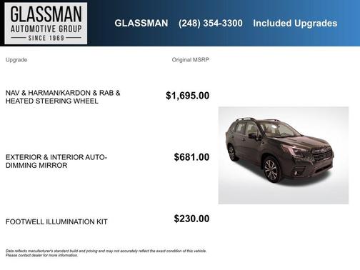 2023 Subaru Forester Limited