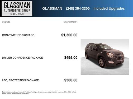 2017 Chevrolet Equinox LT