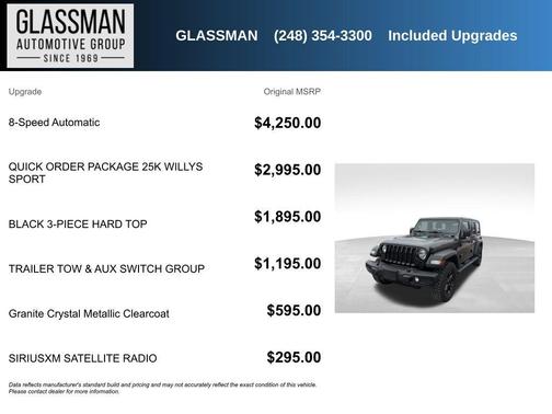 2023 Jeep Wrangler Sport