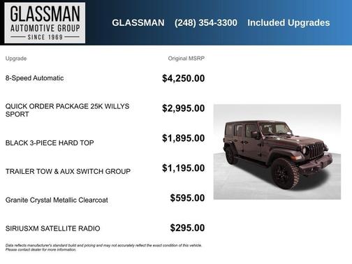 2023 Jeep Wrangler Sport