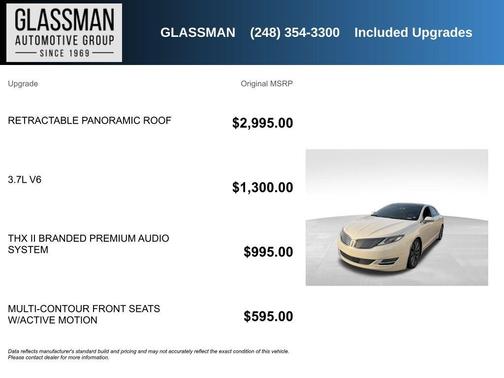 2015 Lincoln MKZ Black Label