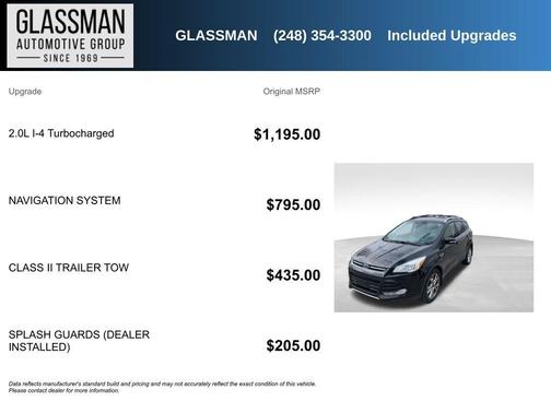 Tuxedo Black 2015 Ford Escape Titanium