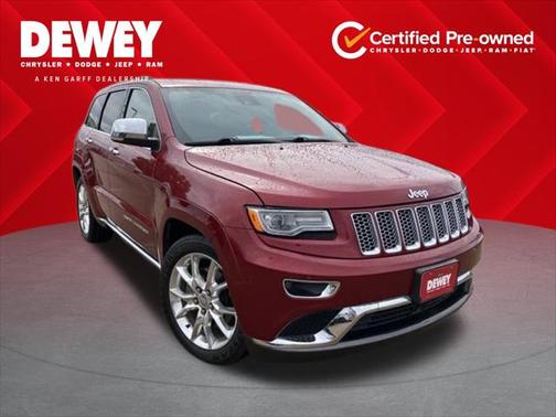 2015 Jeep Grand Cherokee Summit