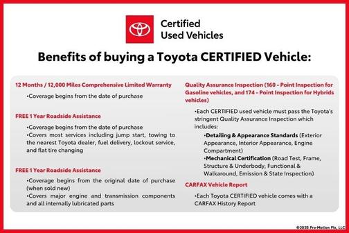 Solar 2024 Toyota 4Runner TRD Pro
