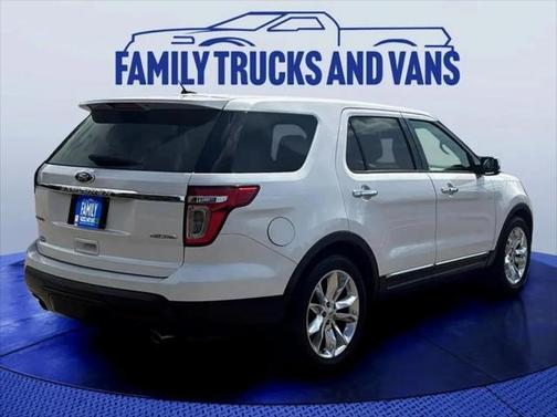 2015 Ford Explorer Limited