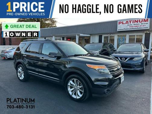 2015 Ford Explorer Limited