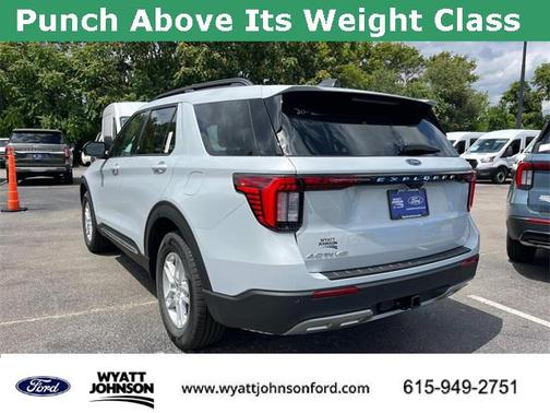 2025 Ford Explorer Active