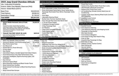Metallic 2023 Jeep Grand Cherokee Altitude