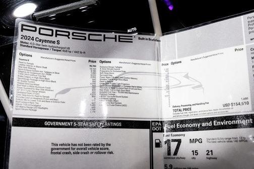 2024 Porsche Cayenne S