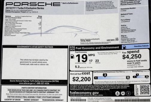 2018 Porsche 911 Turbo S