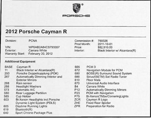 2012 Porsche Cayman R
