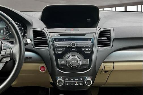 2015 Acura RDX Technology Package