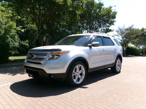 2015 Ford Explorer Limited