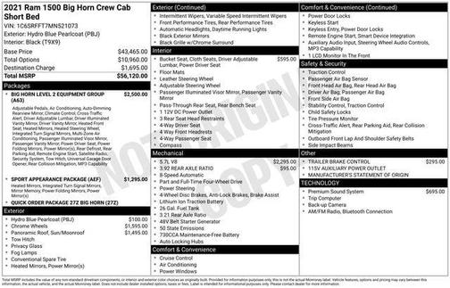Hydro Blue Pearlcoat 2021 RAM 1500 Big Horn