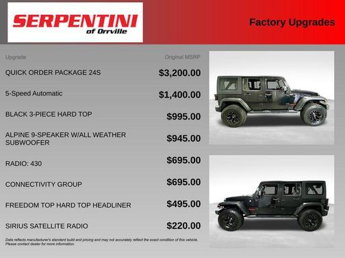 Black Clearcoat 2017 Jeep Wrangler Unlimited Sport