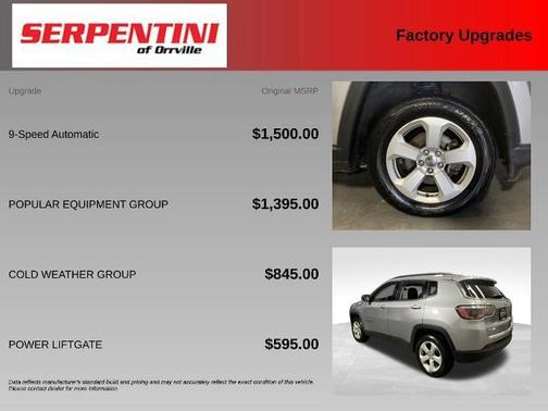 Billet Silver Metallic Clearcoat 2018 Jeep Compass Latitude