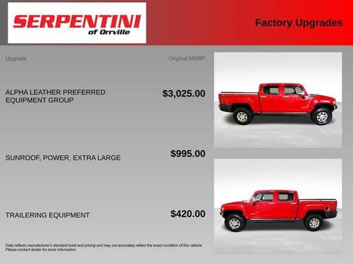 Victory Red 2009 Hummer H3T Alpha