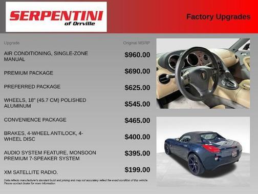 Deep Dark Blue Metallic 2007 Pontiac Solstice