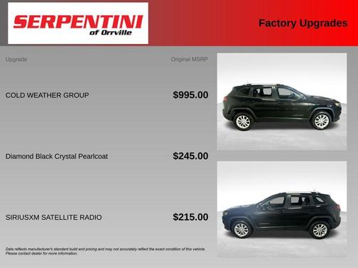 Diamond Black 2020 Jeep Cherokee Latitude