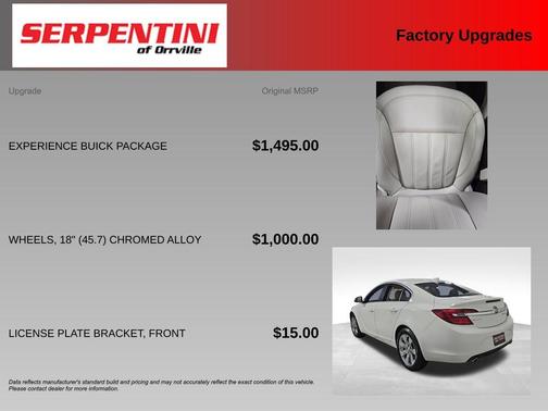 Summit White 2015 Buick Regal Turbo Premium I
